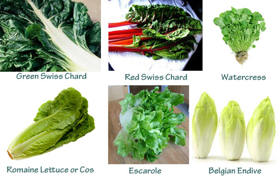 Green Juice Vegetables