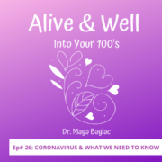 Podcast Coronavirus and what we need to know about it with Dr. Maya Nicole Baylac